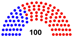 Composition of the West Virginia House of Delegates