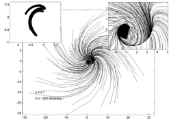 u = 0.7 Ikeda sim u0.7.png