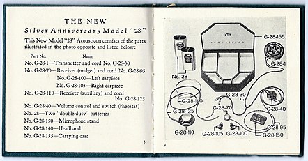 Dictograph Acousticon Silver Anniversary Model 28 instruction booklet, 1928