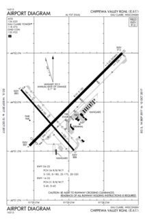 Airport Diagram