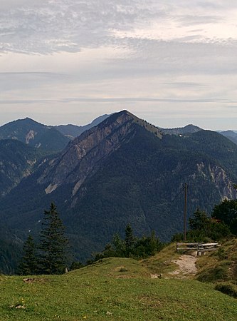 Herzogstand Wanderung