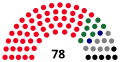 Miniatura de la versión del 22:05 31 may 2017