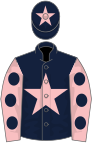 Dark blue, pink star, pink sleeves, dark blue spots, dark blue cap, pink star