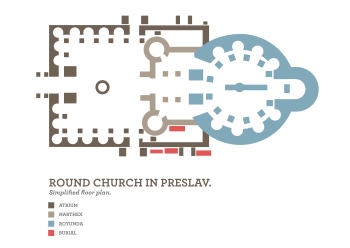 A drawing of the plan of a church with a wide courtyard, a rectangular narthex and a circular cella