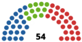 Seat Composition for BHCC 2015.png