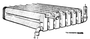 Fig. 18 Indirect Radiator.