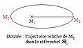 Vignette pour la version du 15 mars 2017 à 16:04