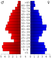 Vorschaubild der Version vom 00:59, 27. Jun. 2006