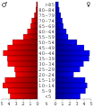 00:05, 27 ekaina 2006 bertsioaren iruditxoa