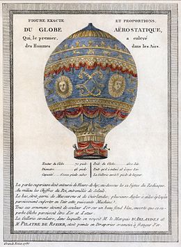 A 1786 depiction of the Montgolfier brothers' balloon 1783 balloonj.jpg