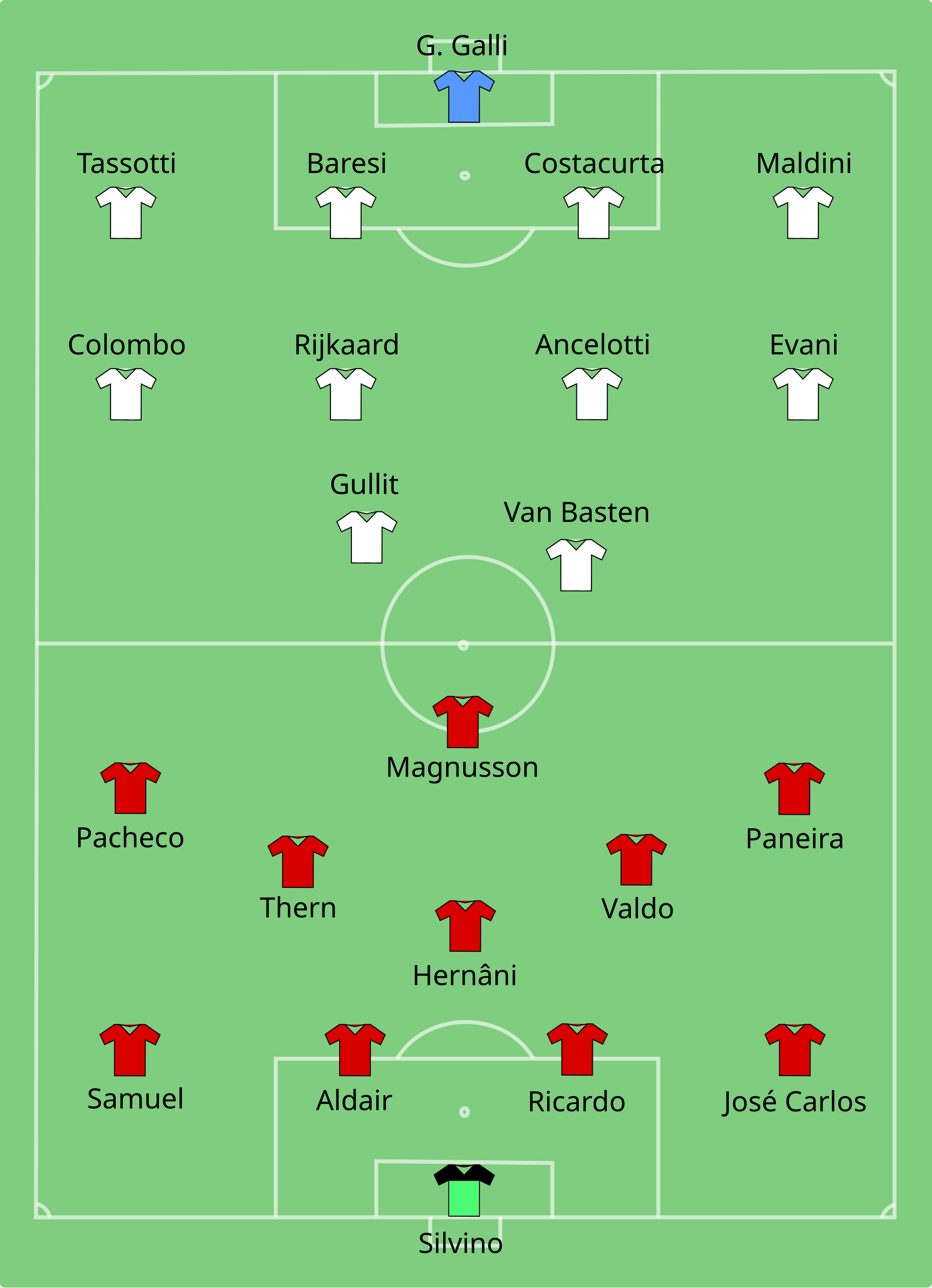 2000px-AC_Milan-Benfica_1990-05-23.svg.png