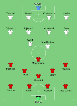 AC Milan-Benfica 1990-05-23.svg