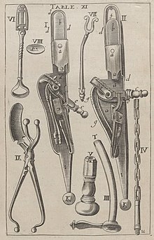 reproduction d'une page de dessin d'instruments chirurgicaux du dix spetièmesiècle montrant entre autres deux exemples d'abaisse-langues métalliques