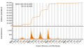 Vorschaubild der Version vom 15:51, 26. Dez. 2023