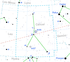 Poloha hvězdy gama Cancri