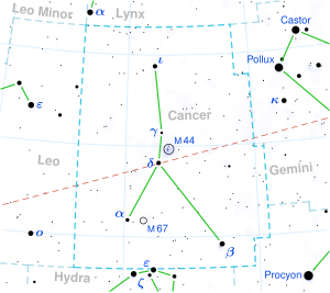 LHS 2090 is located in the constellation Cancer