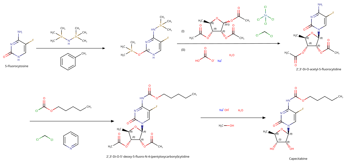 Капецитабин Synthesis.svg