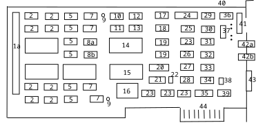 Platinenlayout des original IBM EGA-Karte (Belegung siehe Tabelle)