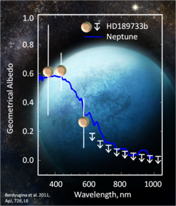 HD 189733b blue planet.png