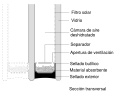 Miniatura para Unidad de vidrio aislante