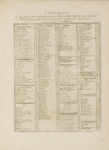 catalogue de l'éditeur