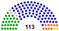 Vorschaubild der Version vom 19:29, 1. Nov. 2016