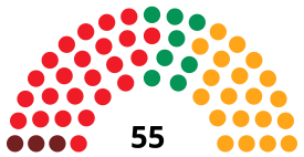 Elecciones municipales de 1987 en Madrid