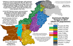 Pakistanin kielikartta, induksenkohistani vihreänruskealla maan pohjoisosassa.