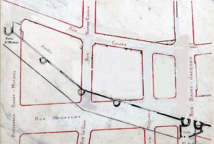 Le tracce della cinta di Filippo Augusto (in nero) tra le porte Saint-Michel e Saint-Jacques in rapporto alla viabilità attuale (in rosso).