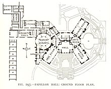 Papillon Hall Ground Floor Plan