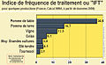 Vignette pour la version du 29 octobre 2012 à 16:28