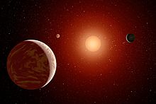 An artist's impression of a young red dwarf surrounded by three planets. Planets Under a Red Sun.jpg