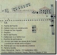 Plano de la puerta del puente, Manuel de Ybarra y Vicente García, Archivo Histórico Nacional (Mapas, Planos y Dibujos nº 364), 1804.