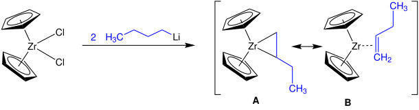 Production de réactif de Negishi par réaction du dichlorure de zirconocène dans le THF avec du n-butyllithium.