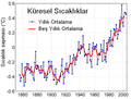 16.05, 27 Şubat 2007 tarihindeki sürümün küçültülmüş hâli