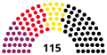 Miniatură pentru versiunea din 1 noiembrie 2019 17:00