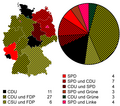 Vorschaubild der Version vom 18:28, 5. Okt. 2009