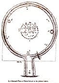 Plan of Stonehenge, c. 1840