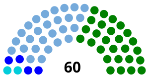 Elecciones generales de Cuba de 1916