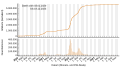 Vorschaubild der Version vom 15:48, 26. Dez. 2023