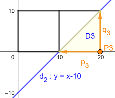 Dreieck 3