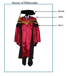 Academic dress for PhD in Singapore with description DOCTOR OF PHILOSOPHY.jpg