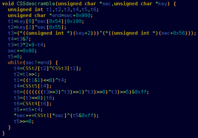 Tio ekzemplo de programo skribita en la C programlingvo