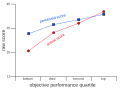 Thumbnail for version as of 12:25, 8 January 2024