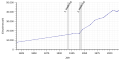 Vorschaubild der Version vom 23:34, 26. Mai 2019