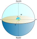 Miniatura per Zenit (astronomia)