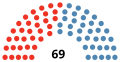 Vignette pour la version du 28 mars 2022 à 18:50