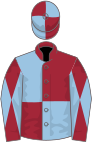 Maroon and light blue (quartered), diabolo on sleeves, quartered cap