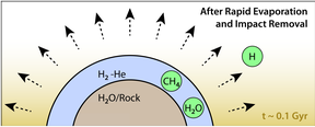 PIA19345 Helium Atmosphere Formation 0.1 Gyr.png