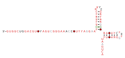 RAGATH-32 Secondary structure taken from the Rfam database. Family RF02922